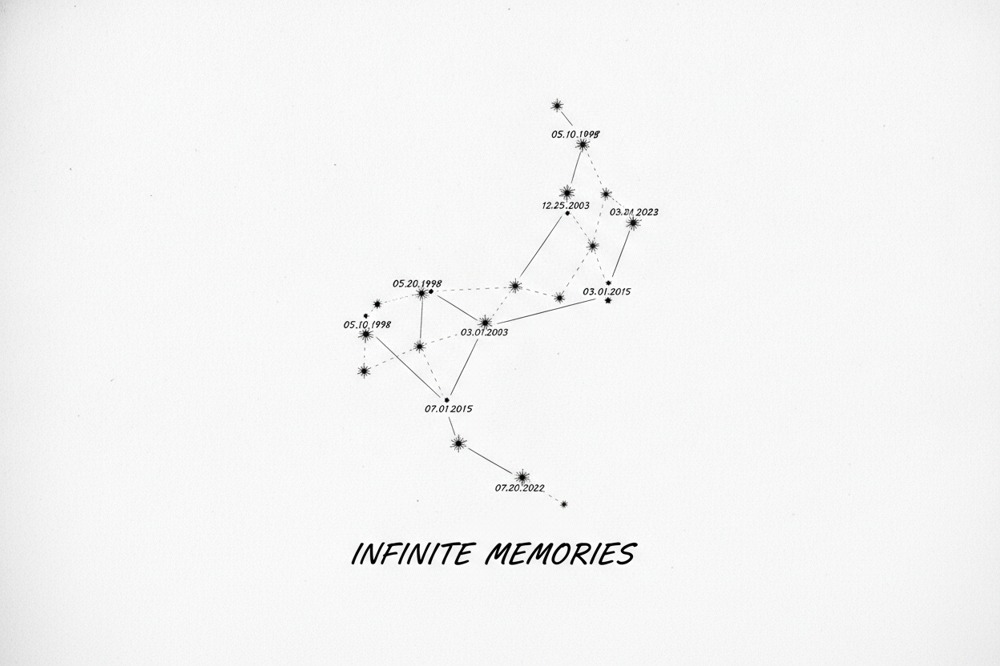 What Makes A Memorial Tattoo Unique Rather Than Just Nice?